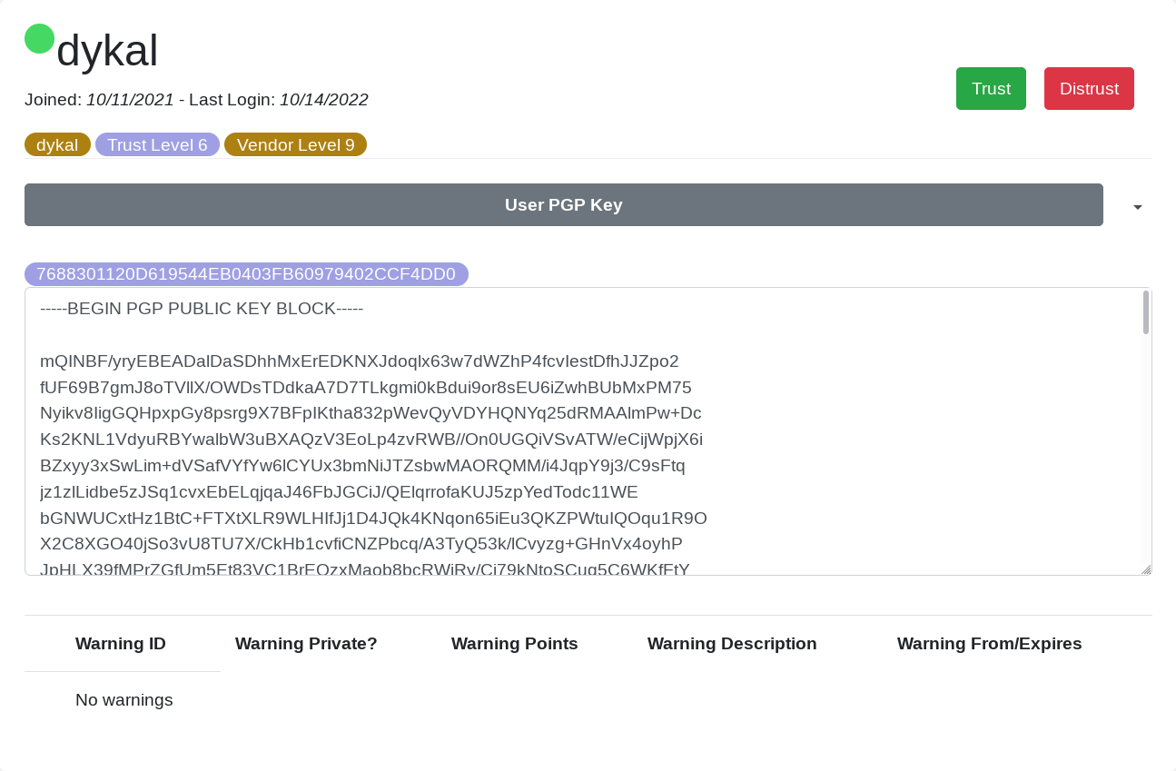 How to Identify a Trusted Vendor on AlphaBay Market Image - 1